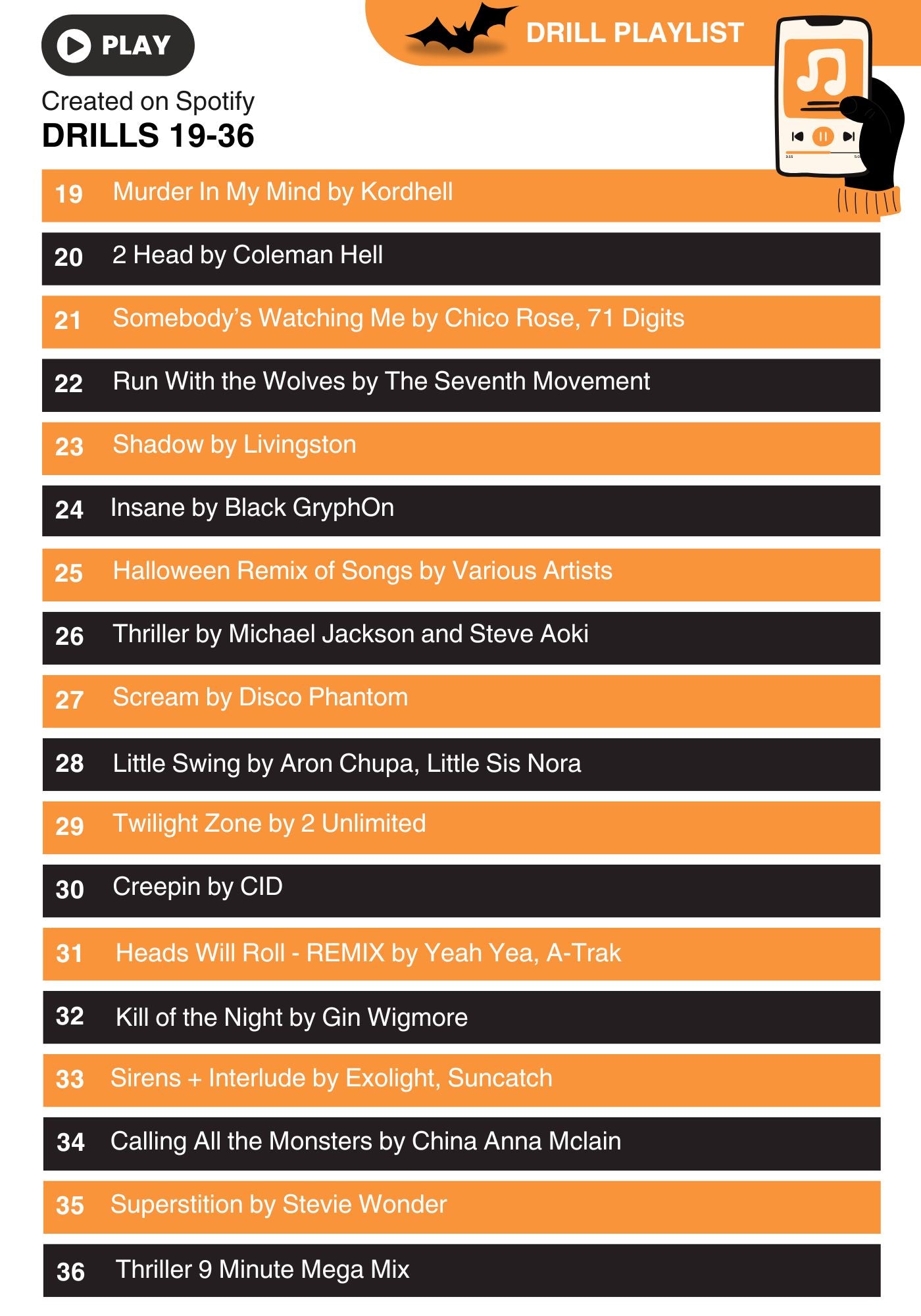🎃 Halloween Ride • 70 Indoor Cycling Drills • Ebook (Released 2024)