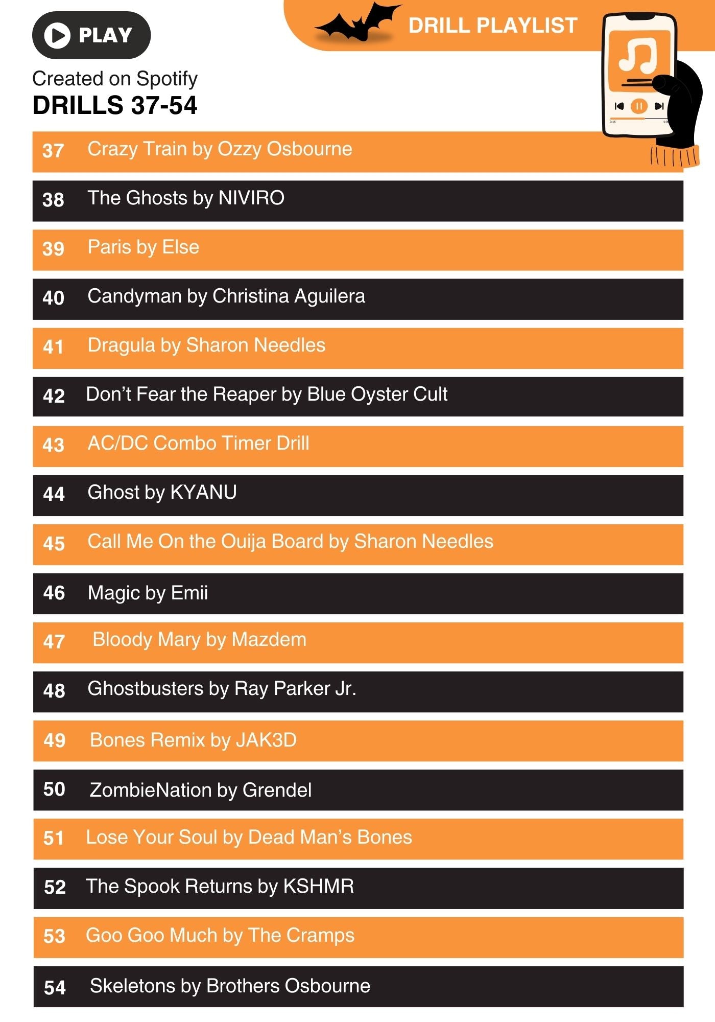 🎃 Halloween Ride • 70 Indoor Cycling Drills • Ebook (Released 2024)
