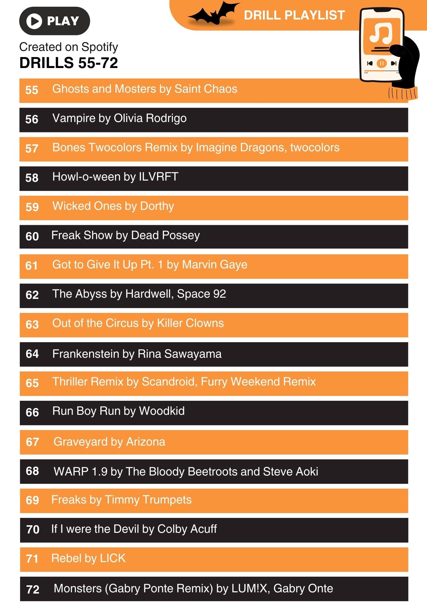 🎃 Halloween Ride • 70 Indoor Cycling Drills • Ebook (Released 2024)