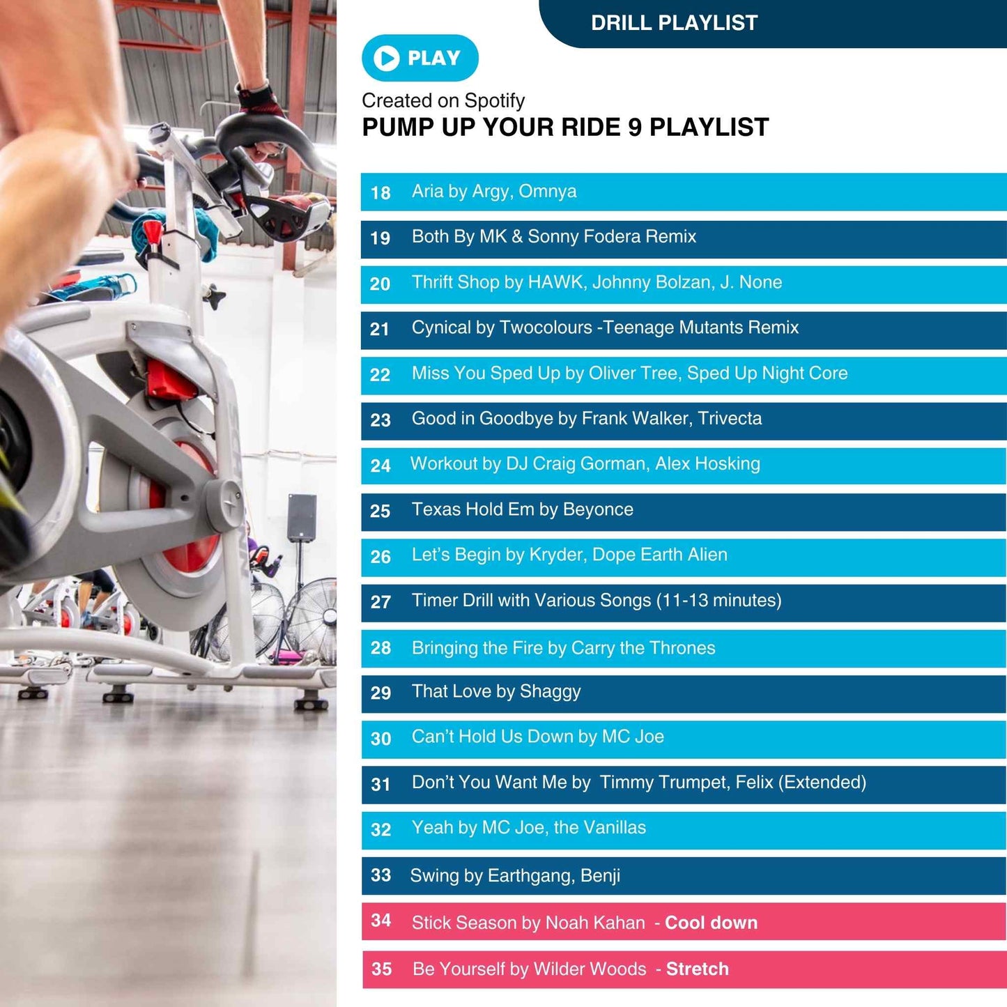 Pump Up Your Ride 9 • 35 Indoor Cycling Drills • Ebook (Released 2022)