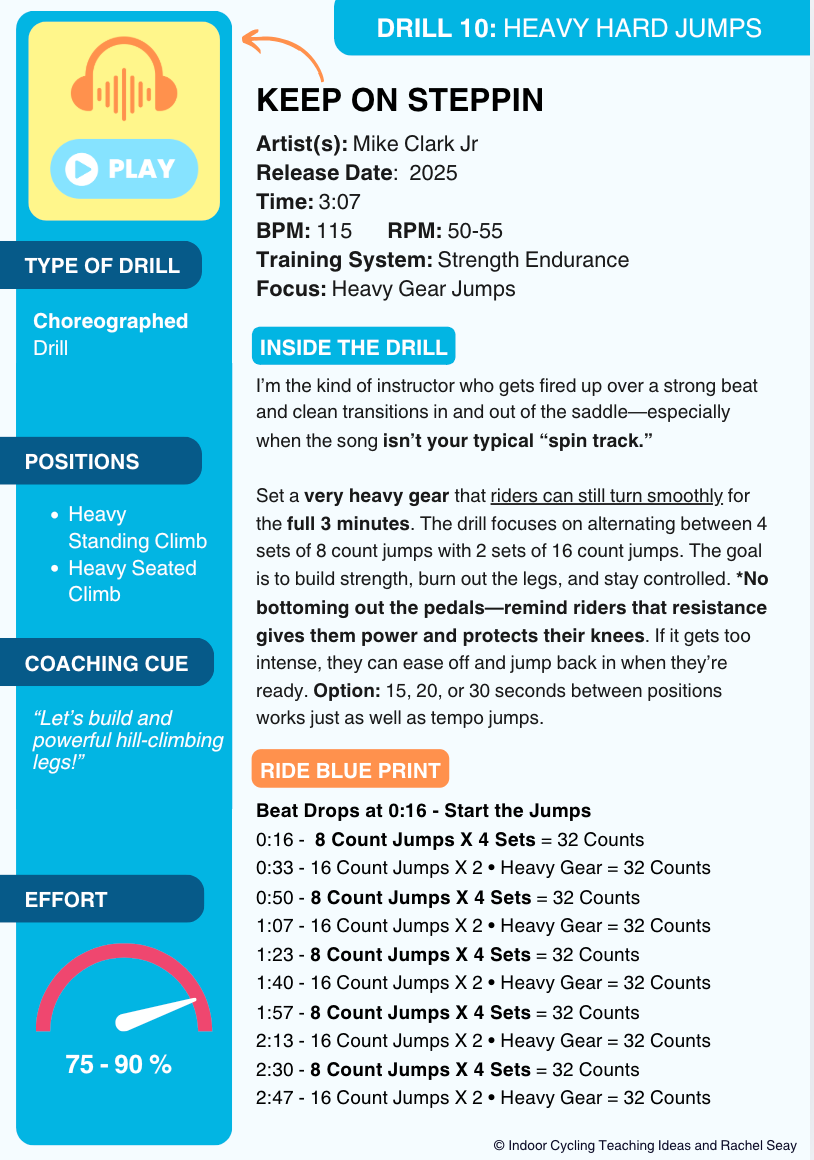 May 2025 Indoor Cycling Drill Pack: Monthly Releases
