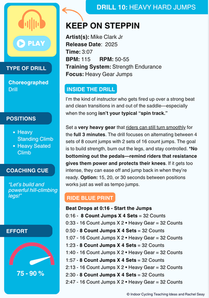 May 2025 Indoor Cycling Drill Pack: Monthly Releases