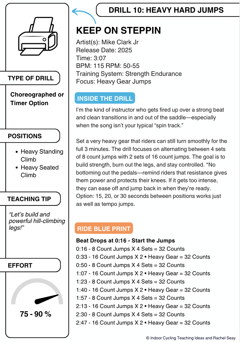 May 2025 Indoor Cycling Drill Pack: Monthly Releases