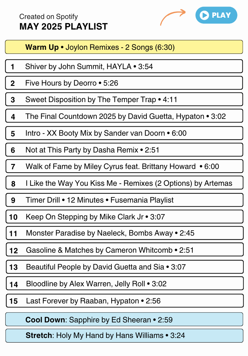 May 2025 Indoor Cycling Drill Pack: Monthly Releases