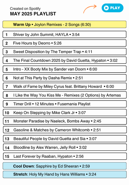 May 2025 Indoor Cycling Drill Pack: Monthly Releases